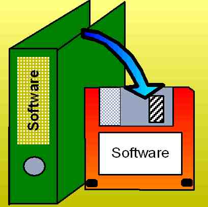 Software-Archiv
