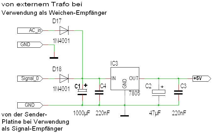 Stromversorgung